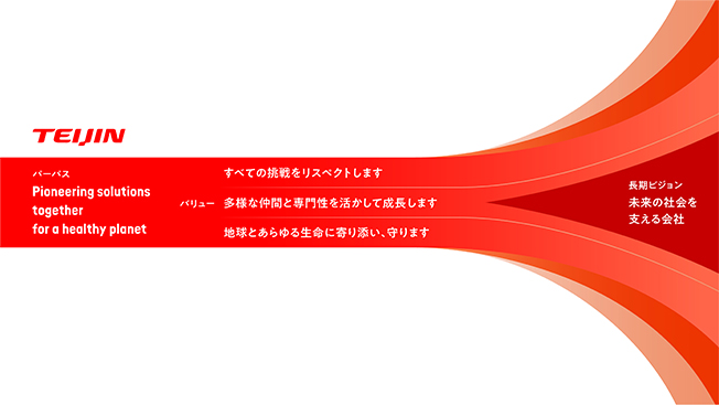 帝人グループ企業理念 [社会と共に成長します] [Quality of Life] 帝人グループは人間への深い理解と豊かな創造力でクォリティ・オブ・ライフの向上に努めます [社員と共に成長します] ブランドステートメント Human Chemistry, Human Solutions テイジンブランドの約束：人と地球環境に配慮した化学技術の向上と、社会と顧客が期待している解決策を提供することで本当の価値を実現することに挑戦し続ける